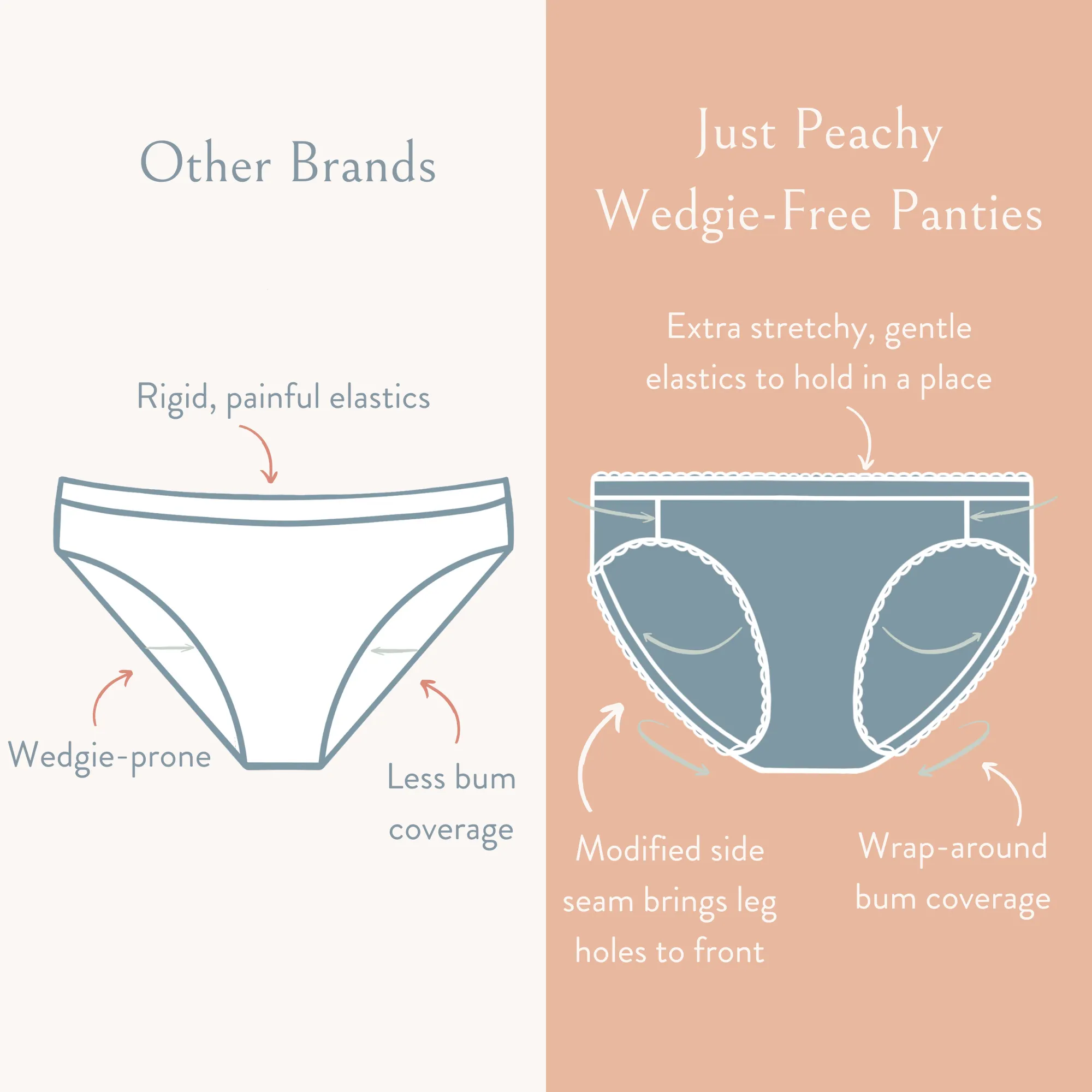 Girls' Wedgie-free Panty Briefs - Set Of 3